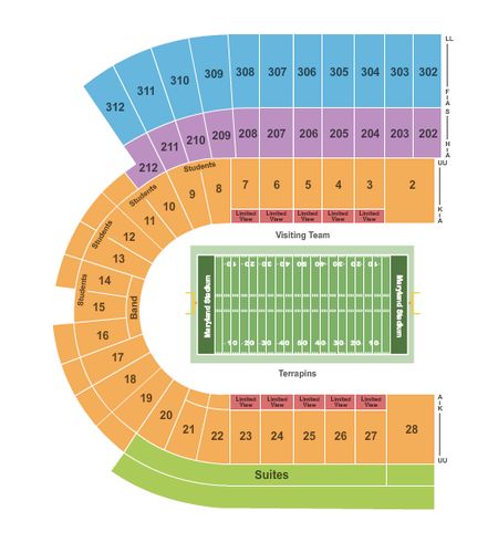 SECU Stadium