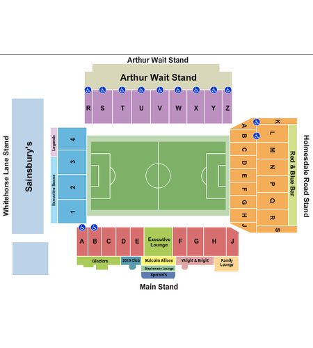 Selhurst Park
