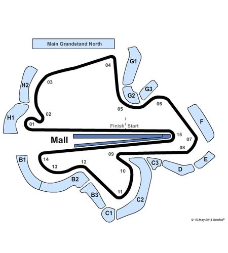 Sepang International Circuit