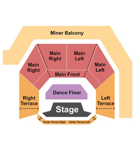 SFJAZZ Center - Miner Auditorium