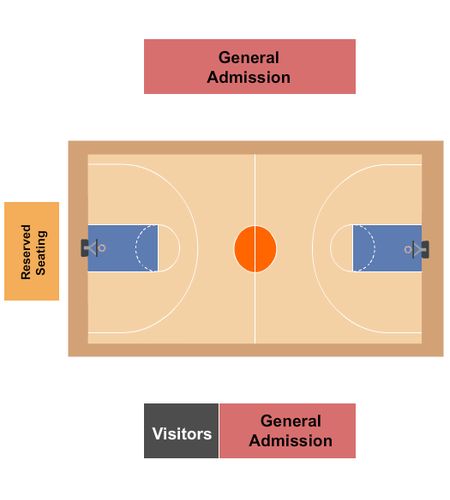 Sharp Gym