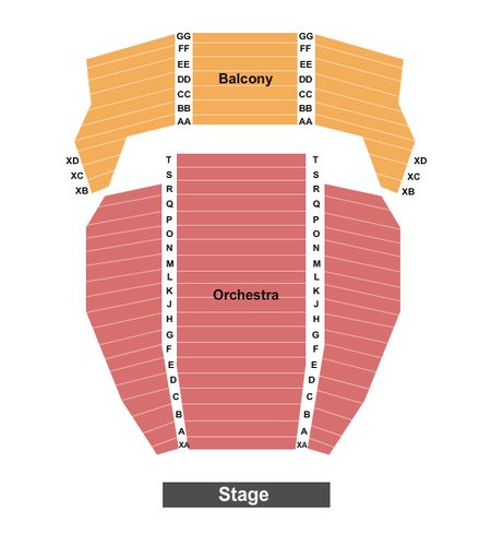 Shaw Festival Theatre