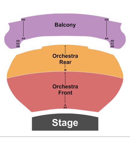 Shaw Festival Theatre