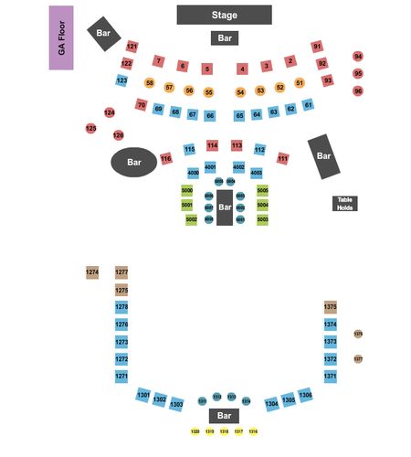 Shift4 Arena at Texas Live!