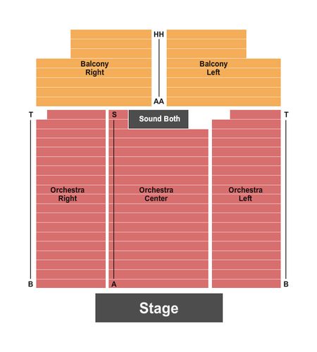 Shoals Community Theatre