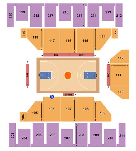 Show Me Center