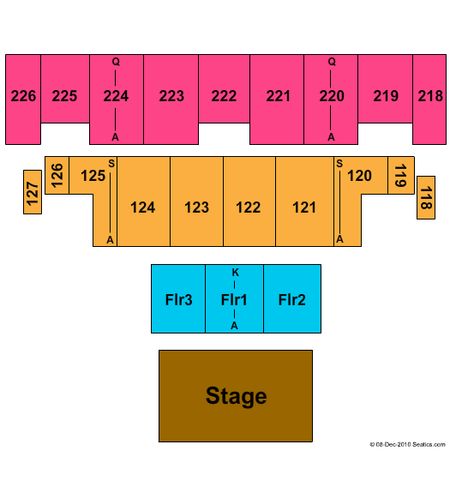 Show Me Center