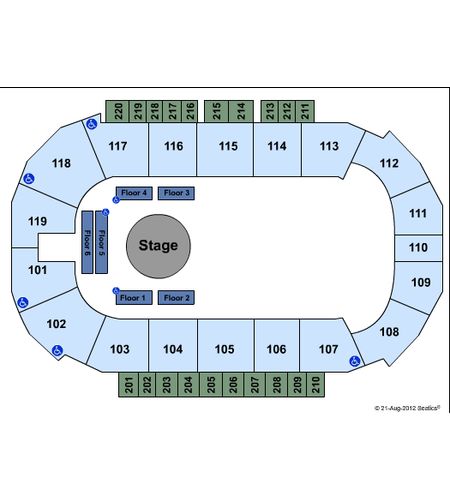 Showare Center