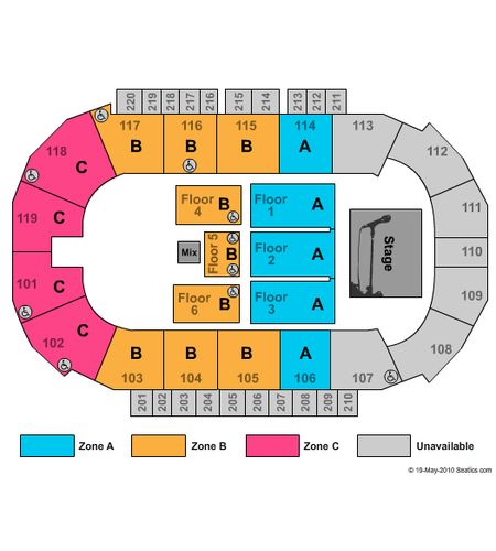Showare Center