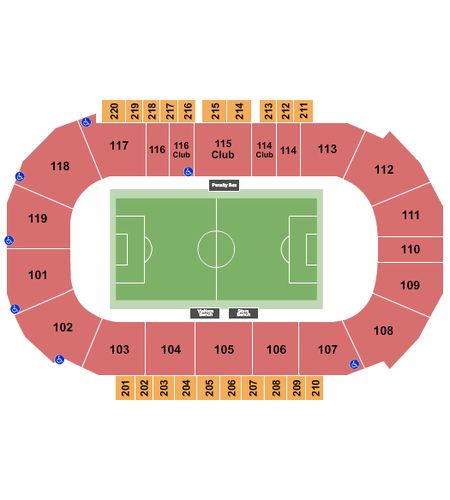 Showare Center