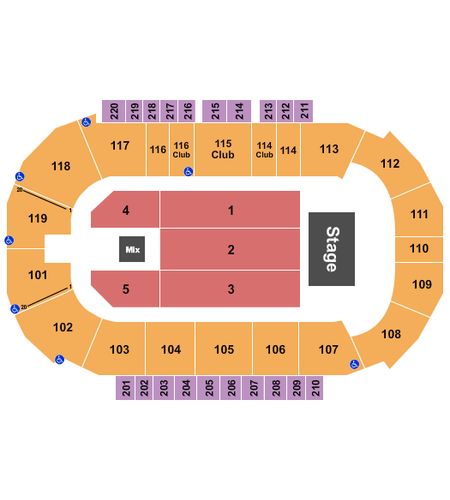 Showare Center