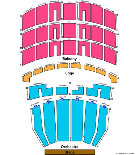 Shrine Auditorium