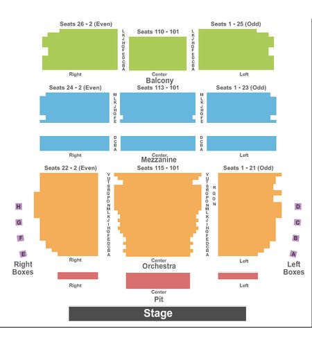 Shubert Theatre At The Boch Center
