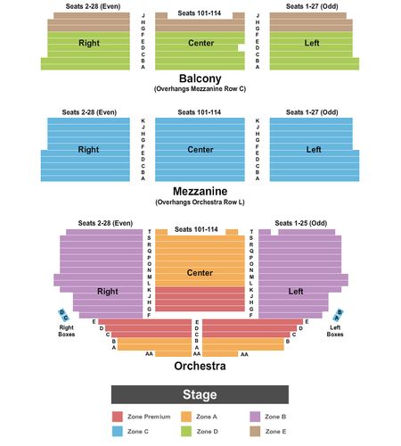 Shubert Theatre