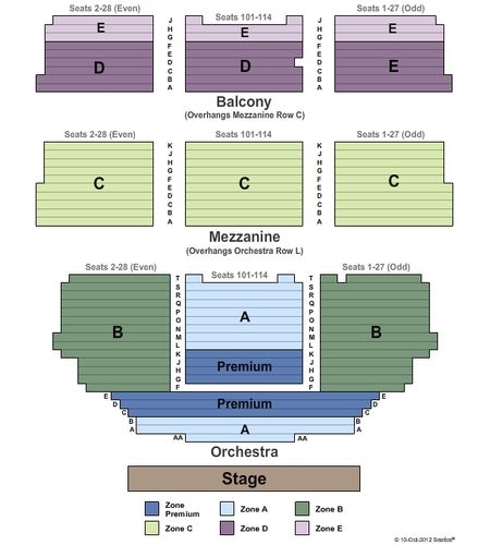 Shubert Theatre
