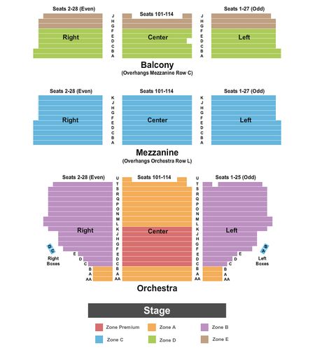 Shubert Theatre