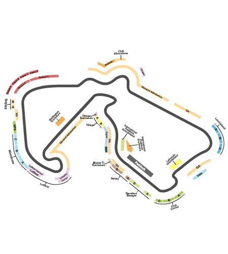 Silverstone Circuit