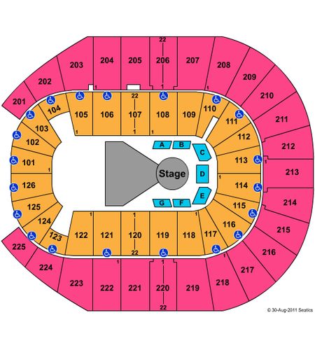 Simmons Bank Arena