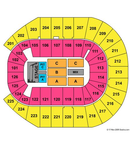 Simmons Bank Arena
