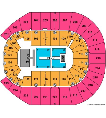 Simmons Bank Arena
