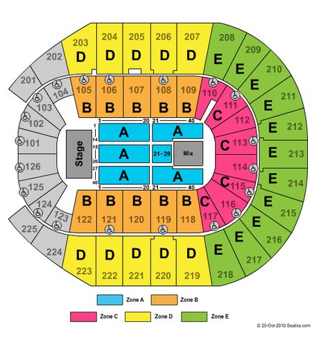Simmons Bank Arena