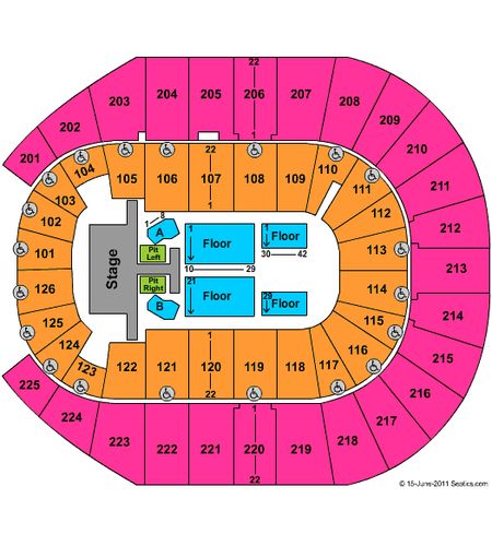 Simmons Bank Arena