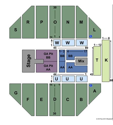 Sioux Falls Arena