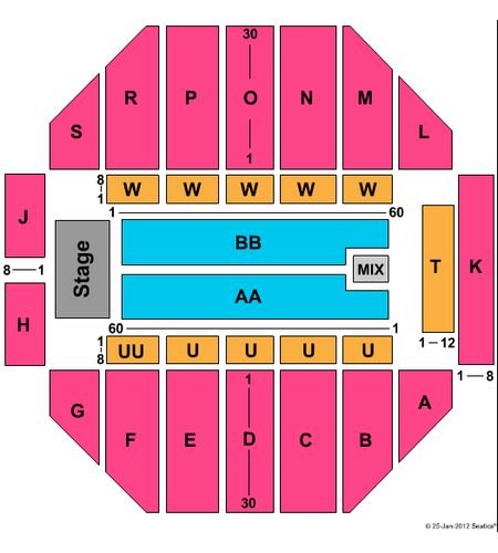Sioux Falls Arena