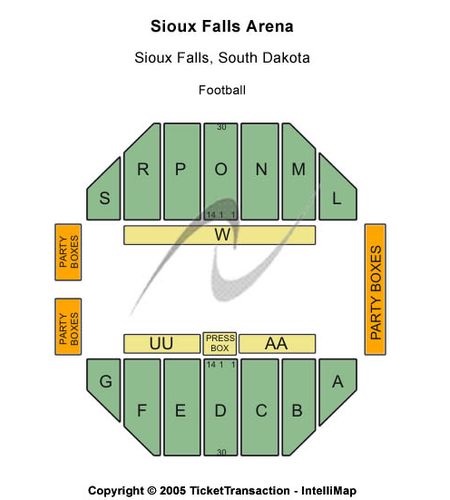 Sioux Falls Arena