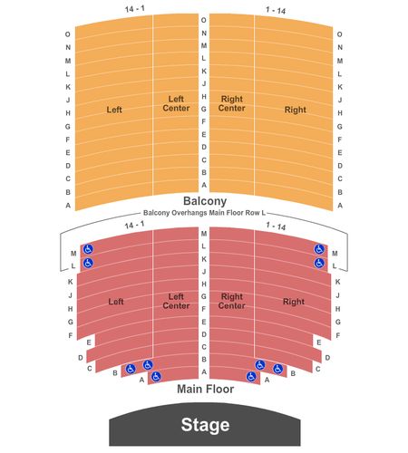 Sioux Falls Orpheum Theater