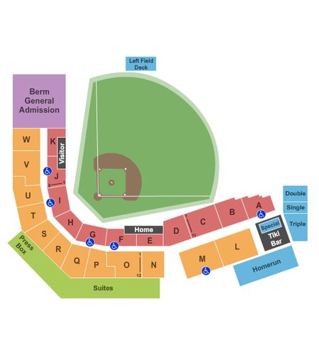 Sioux Falls Stadium