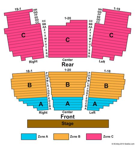 Skyline Stage At Navy Pier