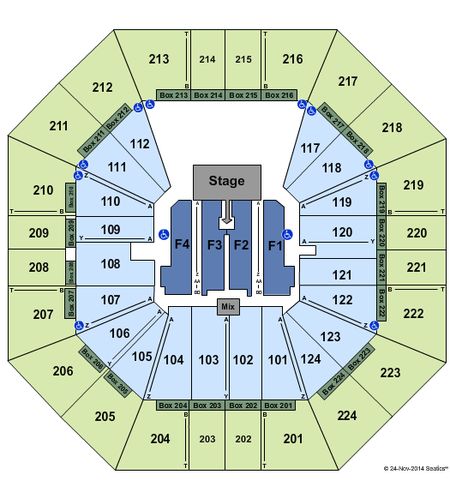 Sleep Train Arena