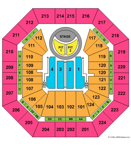 Sleep Train Arena