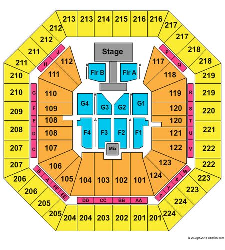 Sleep Train Arena
