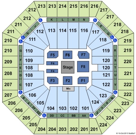 Sleep Train Arena