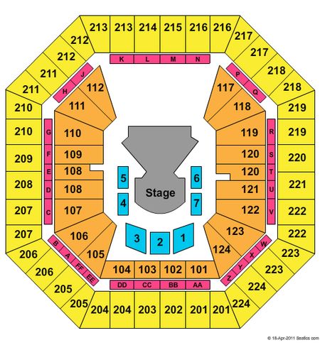 Sleep Train Arena