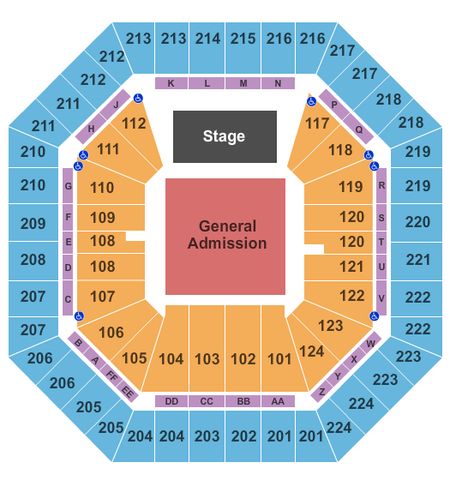 Sleep Train Arena