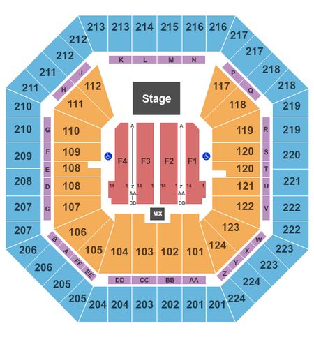 Sleep Train Arena