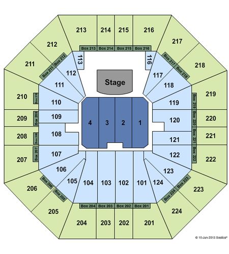 Sleep Train Arena