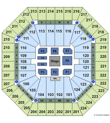 Sleep Train Arena