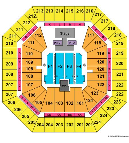 Sleep Train Arena