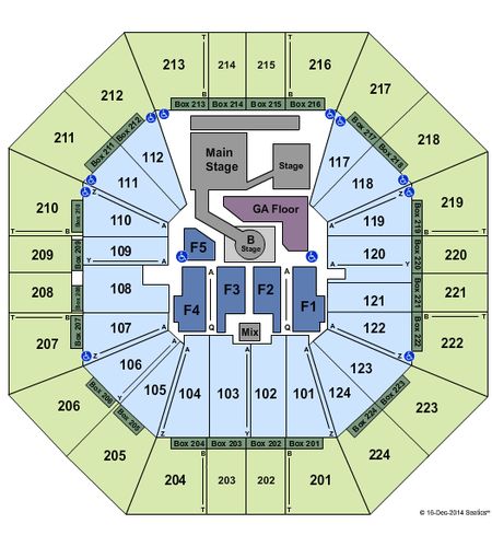 Sleep Train Arena