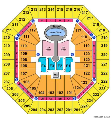 Sleep Train Arena