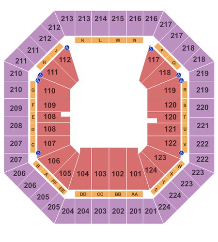 Sleep Train Arena