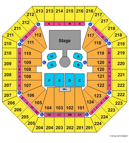 Sleep Train Arena