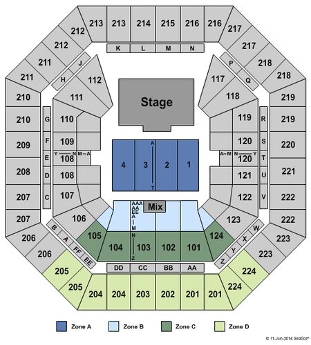 Sleep Train Arena