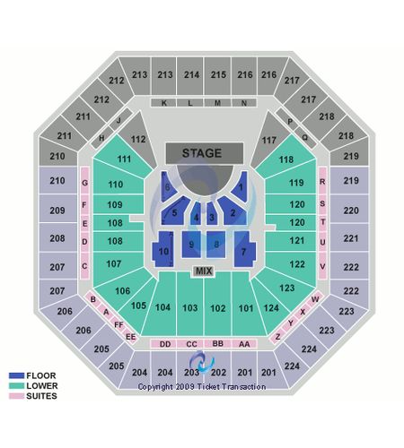 Sleep Train Arena