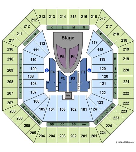 Sleep Train Arena