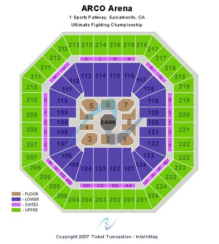 Sleep Train Arena